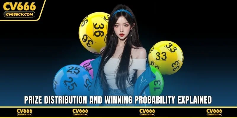 Prize distribution and winning probability explained