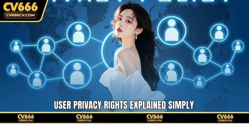 User privacy rights explained simply