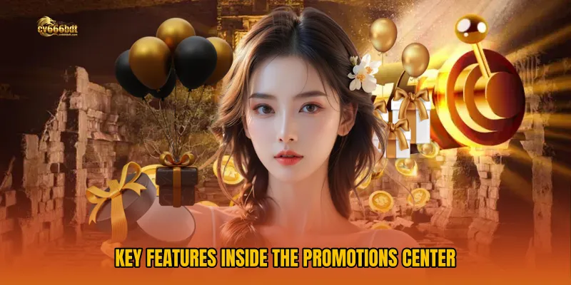 Key Features Inside the Promotions Center